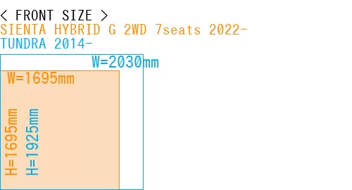 #SIENTA HYBRID G 2WD 7seats 2022- + TUNDRA 2014-